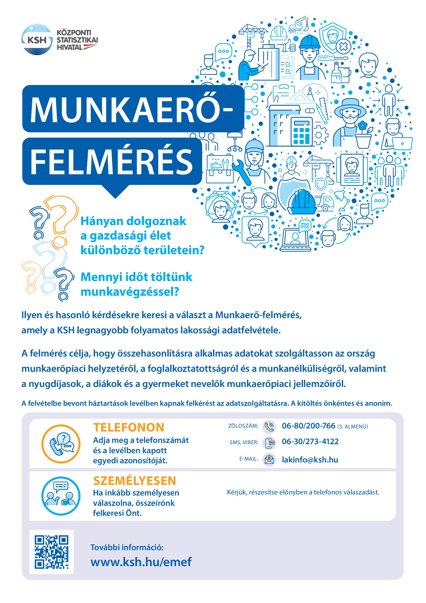 KSH Munkaerő felmérés 2025