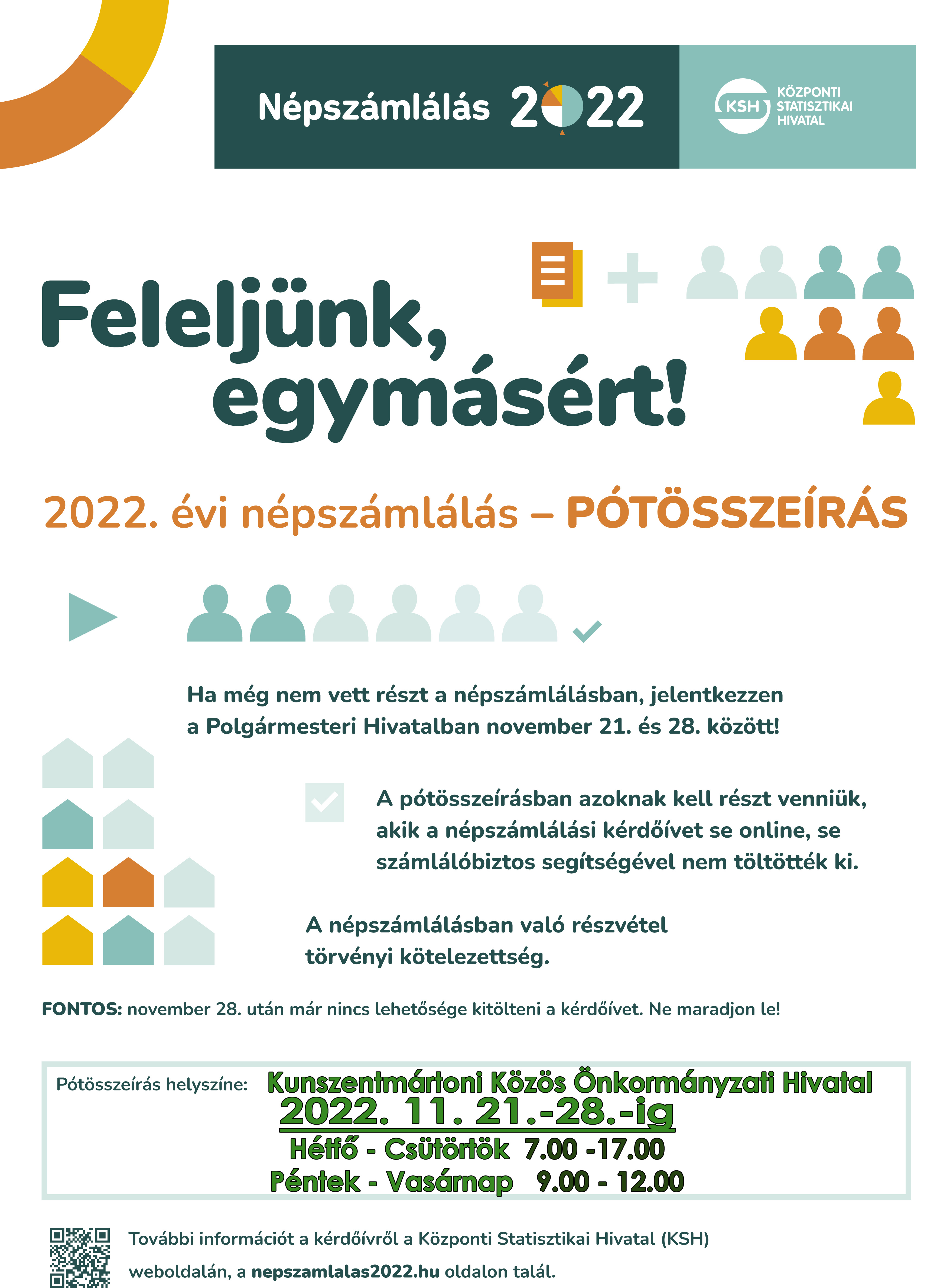 2022. évi népszámlálás - PÓTÖSSZEÍRÁS
