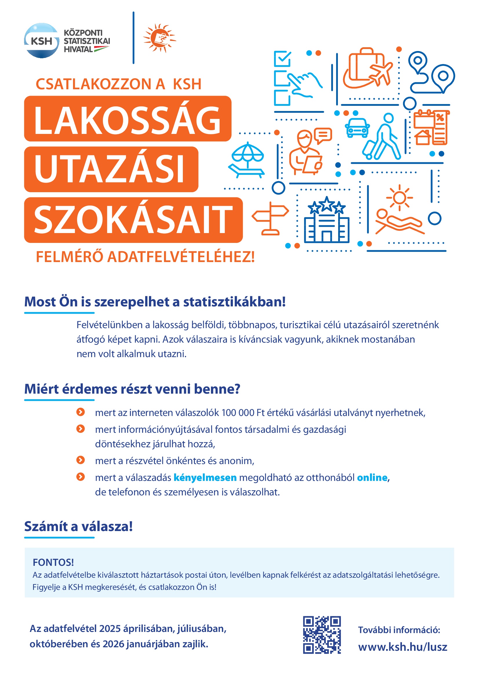 KSH Lakosság Utazási Szokásai felmérés 2025  