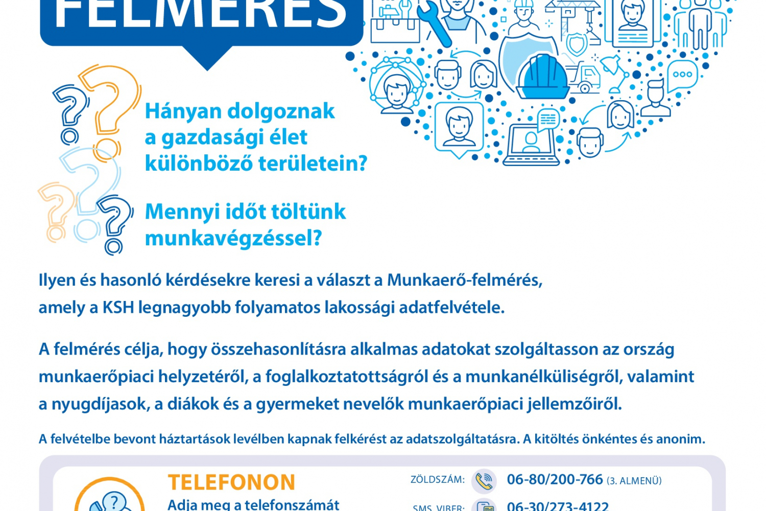 KSH Munkaerő felmérés 2025